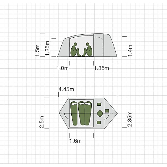 Venus III DLX plus green inklusive footprint